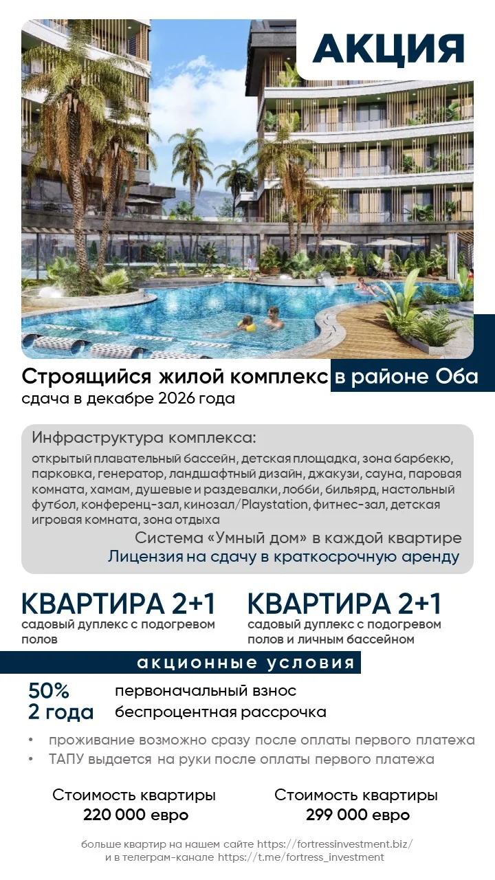 Акционное предложение квартиры у моря