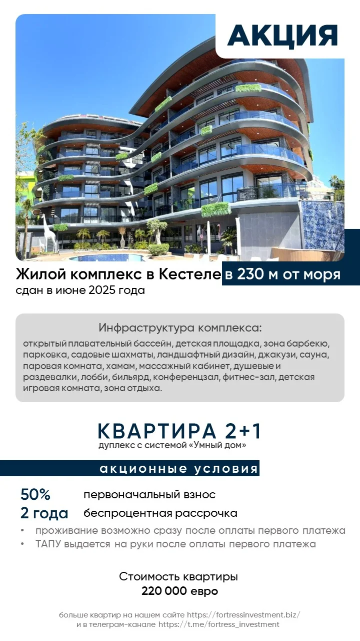 Акционное предложение квартиры в современном комплексе