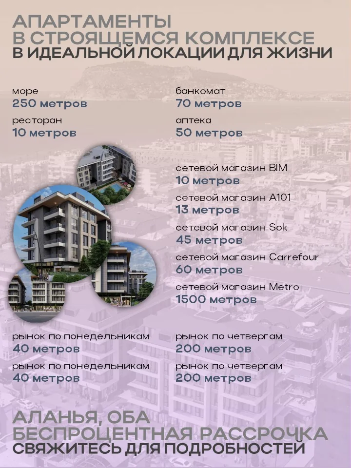 Макет апартаментов с дизайнерской рассрочкой