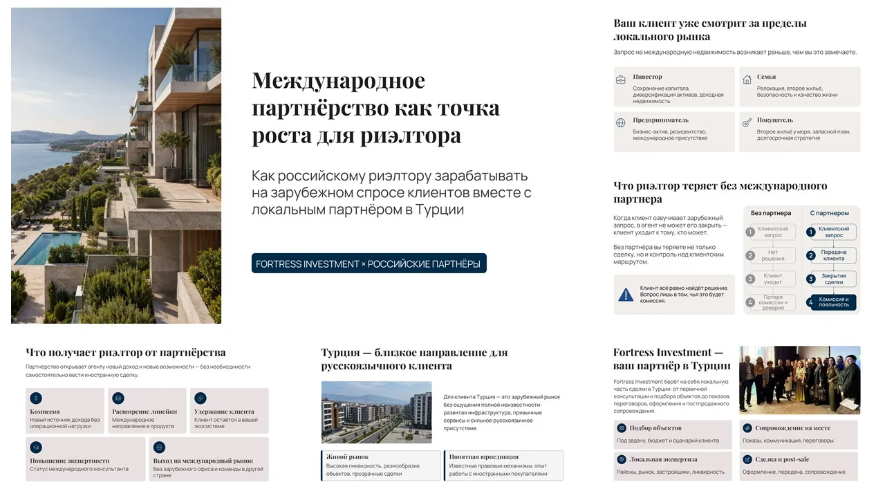 Обзор слайдов международного партнёрства риелторов