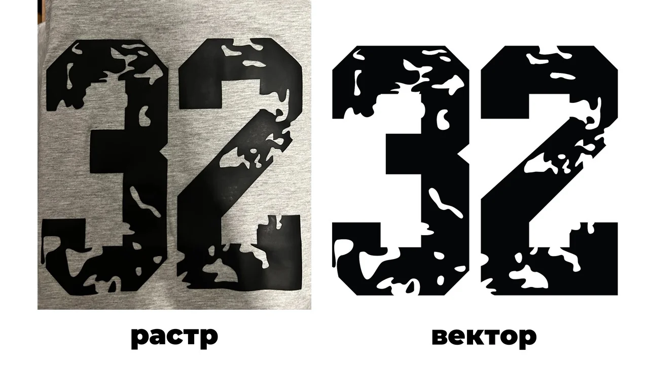Сравнение растровой и векторной цифры 32
