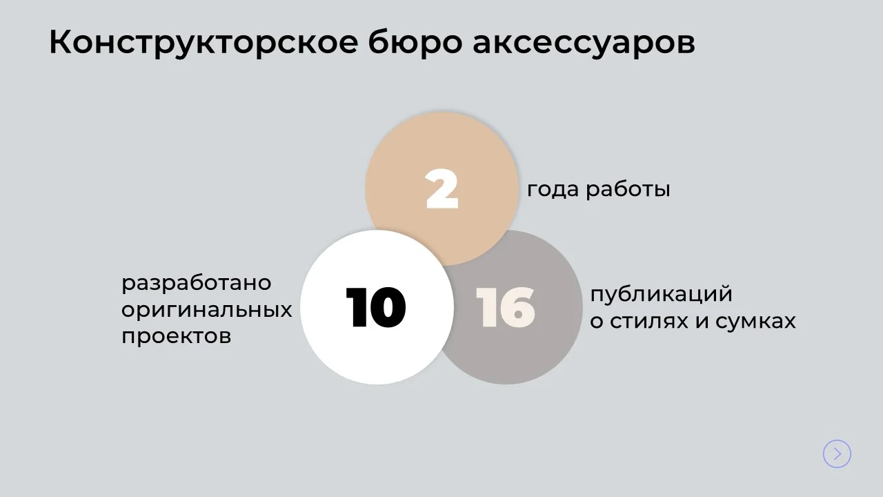 Слайд 05