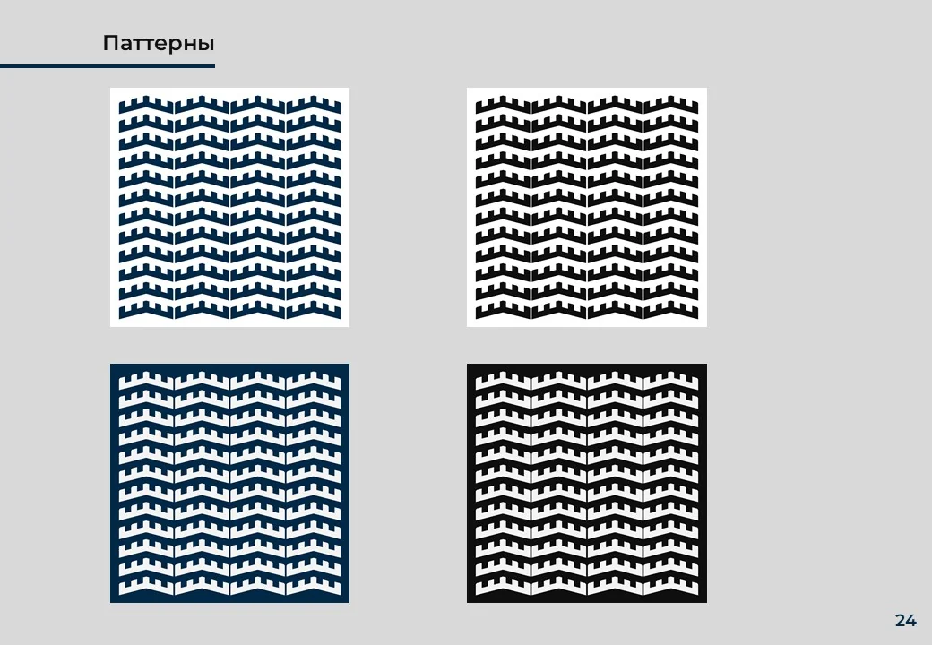 Fortress — паттерн